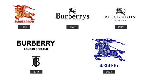 burberry new artistic director|burberry rebranding.